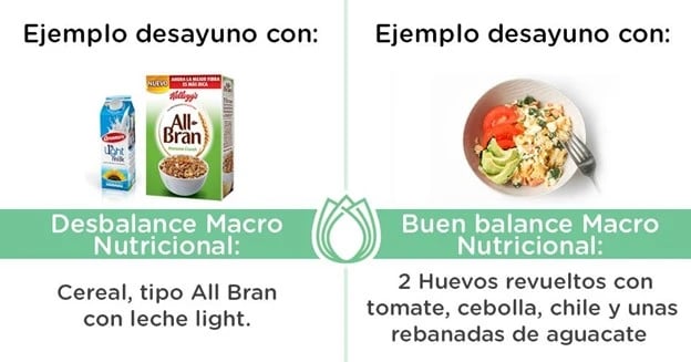 desayuno-menú-saludable